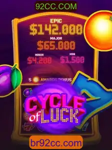 Explorando as Fascinantes Dinâmicas do Jogo CycleofLuck